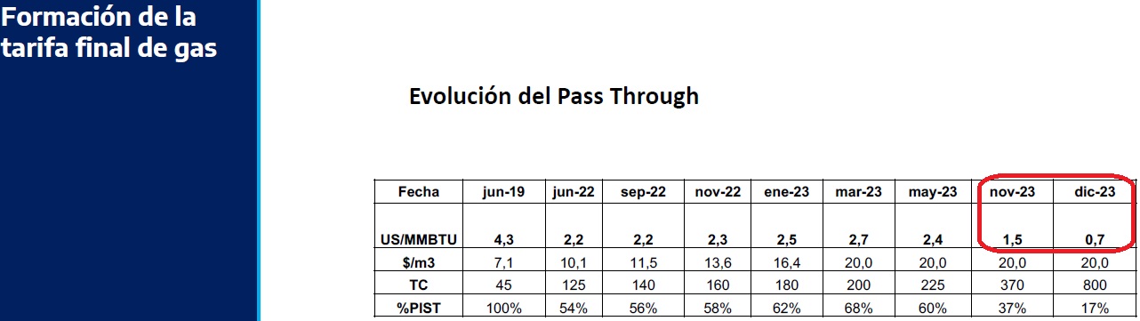 Tabla Descripción generada automáticamente