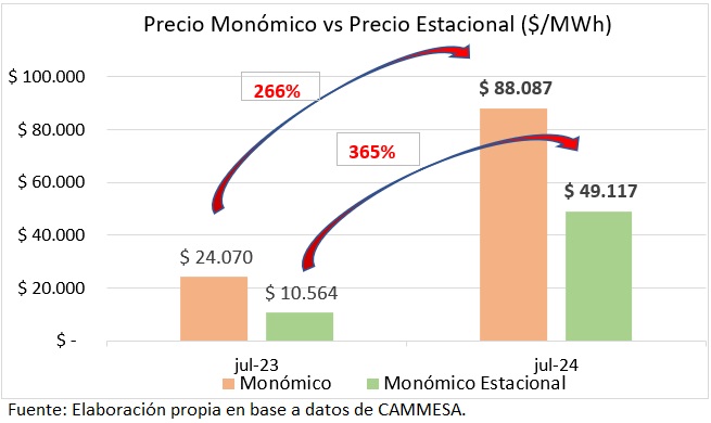 Gráfico Descripción generada automáticamente