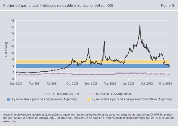 Interfaz de usuario gráfica Descripción generada automáticamente